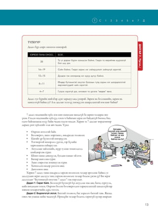 ӨНДӨР БҮТЭЭМЖТЭЙ ОЮУТНЫ 7 ДАДАЛ | PDF