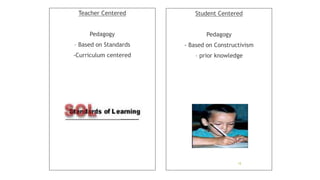 Teacher Centered
Pedagogy
– Based on Standards
-Curriculum centered
Student Centered
Pedagogy
- Based on Constructivism
– prior knowledge
18
 