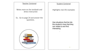 Teacher Centered
Relies more on the textbook and
direct instruction
Ex. Go to page 24 and answer the
questions.
Student Centered
Highlights real life examples
19
Use situations that tie into
the student’s lives that they
can relate to and find
interesting.
.
 