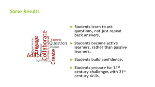 Some Results
 Students learn to ask
questions, not just repeat
back answers.
 Students become active
learners, rather than passive
learners.
 Students build confidence.
 Students prepare for 21st
century challenges with 21st
century skills.
Adapt
Experience
Create
Discuss
Express
Question
Collaborate
Engage
Synthesize
Compare-Contrast
Debate
 