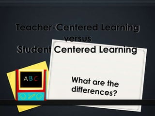 Teacher-Centered LearningversusStudent Centered Learning What are the differences? 