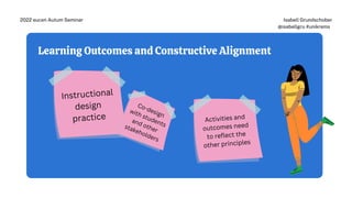 Learning Outcomes and Constructive Alignment
Isabell Grundschober
@isabellgru #unikrems
2022 eucen Autum Seminar
Instructional
design
practice
Co-design
with students
and other
stakeholders
Activities and
outcomes need
to reflect the
other principles
 