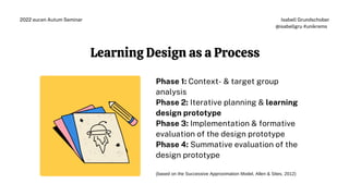 Isabell Grundschober
@isabellgru #unikrems
2022 eucen Autum Seminar
Phase 1: Context- & target group
analysis
Phase 2: Iterative planning & learning
design prototype
Phase 3: Implementation & formative
evaluation of the design prototype
Phase 4: Summative evaluation of the
design prototype
(based on the Successive Approximation Model, Allen & Sites, 2012)
Learning Design as a Process
 