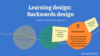 Learning Outcomes
expected outcomes after the
learning process
1
Learning activities
What the students are
actually doing during
the learning process
2
Learning design:
Backwards design
based on "Constructive Alignment"
(Biggs & Tang, 200)
Assessment
How to understand
that the expected
outcomes were
achieved (and which
other outcomes)
3
Transparent and
aligned
assessment
methods
Negotiated
assessment-
criteria
 