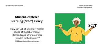 Student-centered
learning (SCLT) as key:
How can LLL at university remain
ahead of the labor market
demands and offer programs
relevant to the industry?
(2022 eucen Autum Seminar program)
Isabell Grundschober
@isabellgru #unikrems
2022 eucen Autum Seminar
SCLT
 