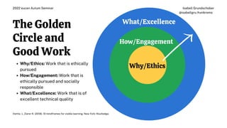 The Golden
Circle and
Good Work
Hattie, J., Zierer K. (2018). 10 mindframes for visible learning. New York: Routledge.
Why/Ethics
What/Excellence
How/Engagement
Why/Ethics: Work that is ethically
pursued
How/Engagement: Work that is
ethically pursued and socially
responsible
What/Excellence: Work that is of
excellent technical quality
Isabell Grundschober
@isabellgru #unikrems
2022 eucen Autum Seminar
 