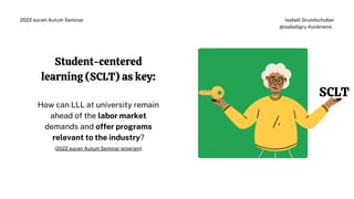 SCLT
Student-centered
learning (SCLT) as key:
How can LLL at university remain
ahead of the labor market
demands and offer programs
relevant to the industry?
(2022 eucen Autum Seminar program)
Isabell Grundschober
@isabellgru #unikrems
2022 eucen Autum Seminar
 