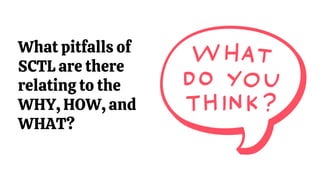 What pitfalls of
SCTL are there
relating to the
WHY, HOW, and
WHAT?
 