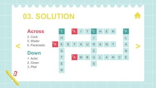 03. SOLUTION
Across
2. Cook
5. Waiter
6. Paramedic
Down
1. Actor
2. Clown
3. Pilot
T K I T C H E N P
H I L
R E S T A U R A N T A
A C N
T A M B U L A N C E
R
E S
4
3
2
1
5
6
>
<
 