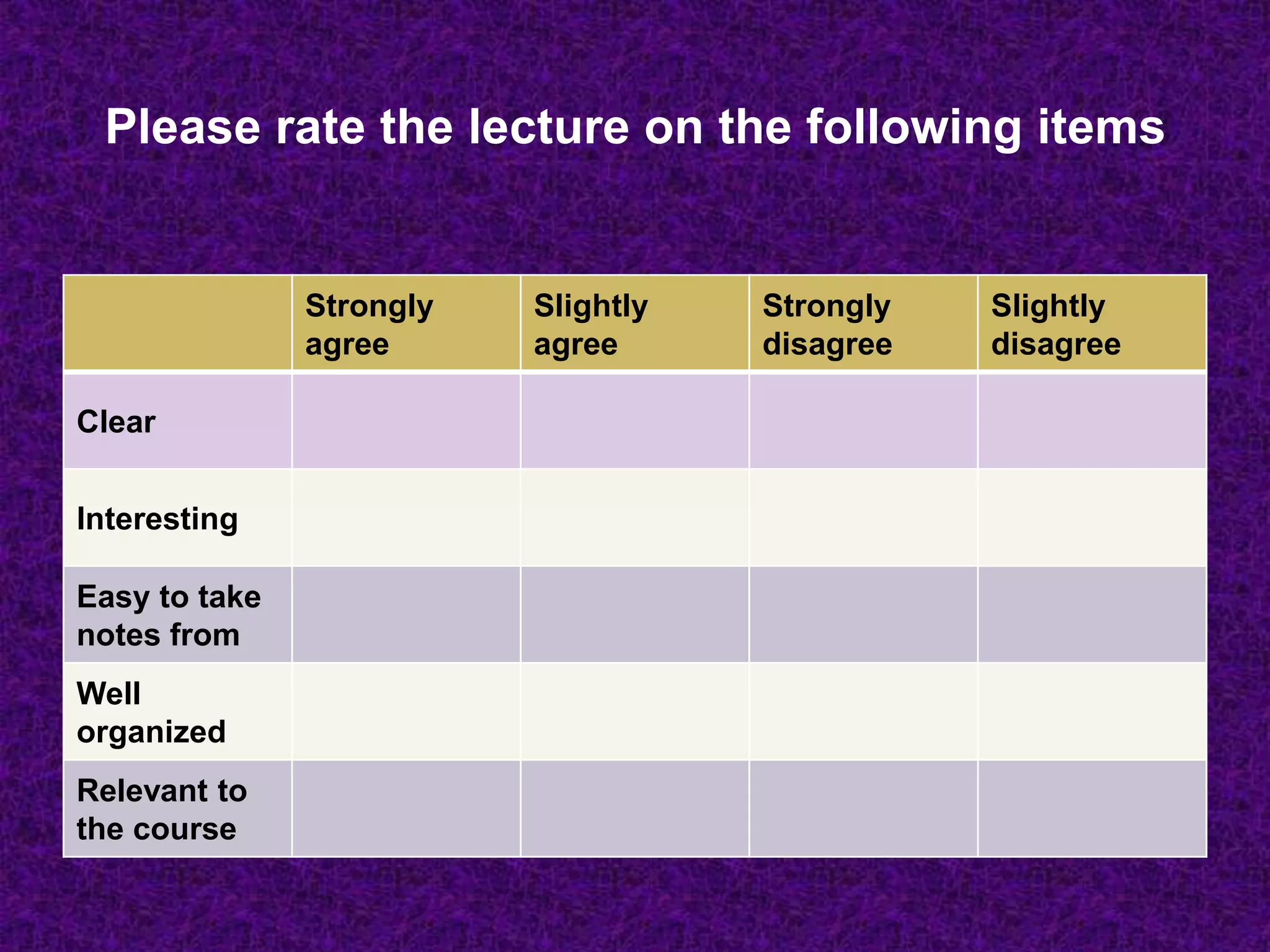 Please rate the lecture on the following items
Slightly
disagree
Strongly
disagree
Slightly
agree
Strongly
agree
Clear
Interesting
Easy to take
notes from
Well
organized
Relevant to
the course
 
