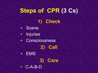 Steps of CPR (3 Cs)
1) Check
• Scene
• Injuries
• Consciousness
2) Call
• EMS
3) Care
• C-A-B-D
 