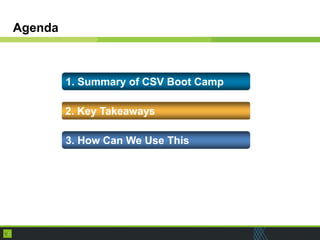 Bootcamp Student-CSV-Presentation.pptx