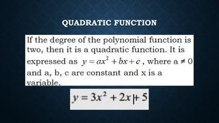 QUADRATIC FUNCTION
 