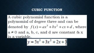 CUBIC FUNCTION
 