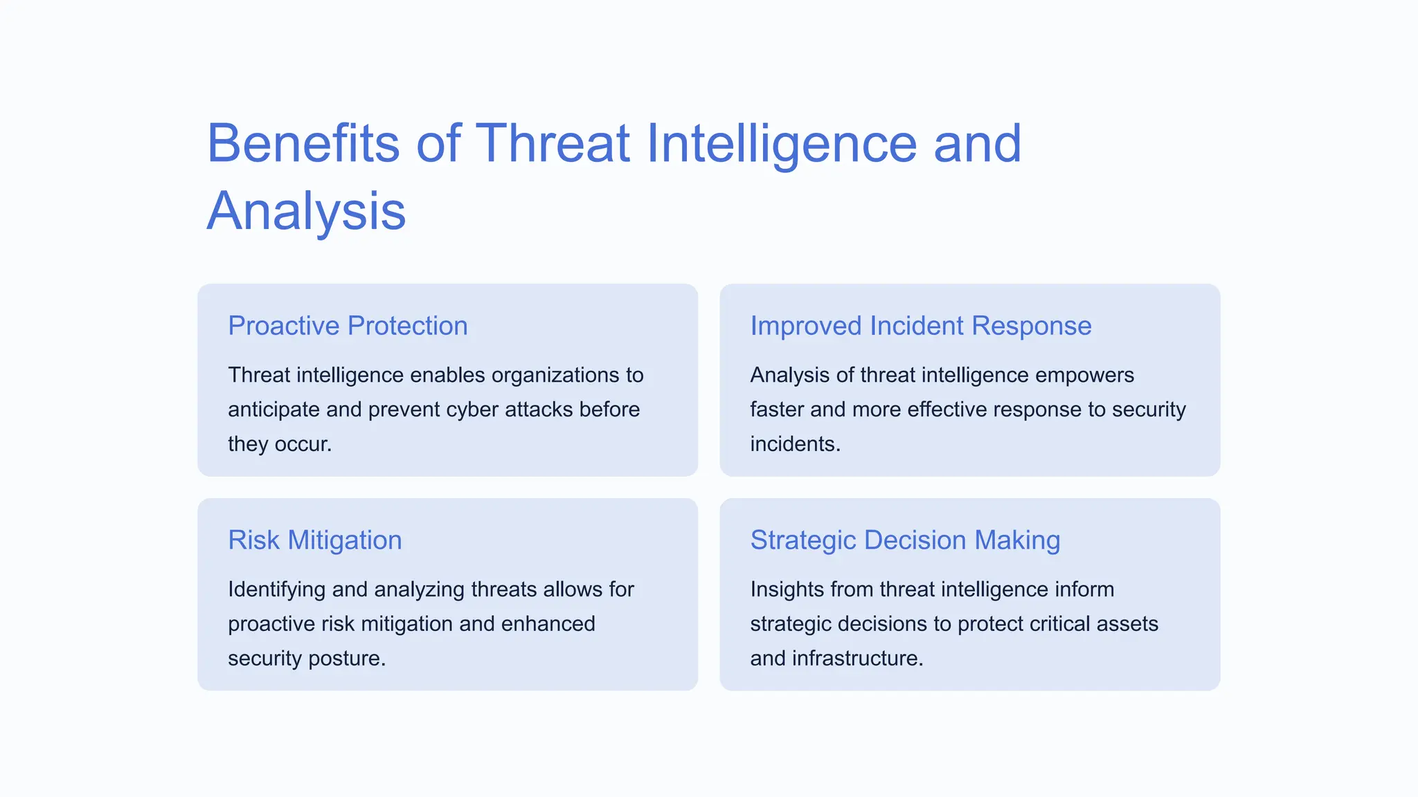 Benefits of Threat Intelligence and
Analysis
Proactive Protection
Threat intelligence enables organizations to
anticipate and prevent cyber attacks before
they occur.
Improved Incident Response
Analysis of threat intelligence empowers
faster and more effective response to security
incidents.
Risk Mitigation
Identifying and analyzing threats allows for
proactive risk mitigation and enhanced
security posture.
Strategic Decision Making
Insights from threat intelligence inform
strategic decisions to protect critical assets
and infrastructure.
 