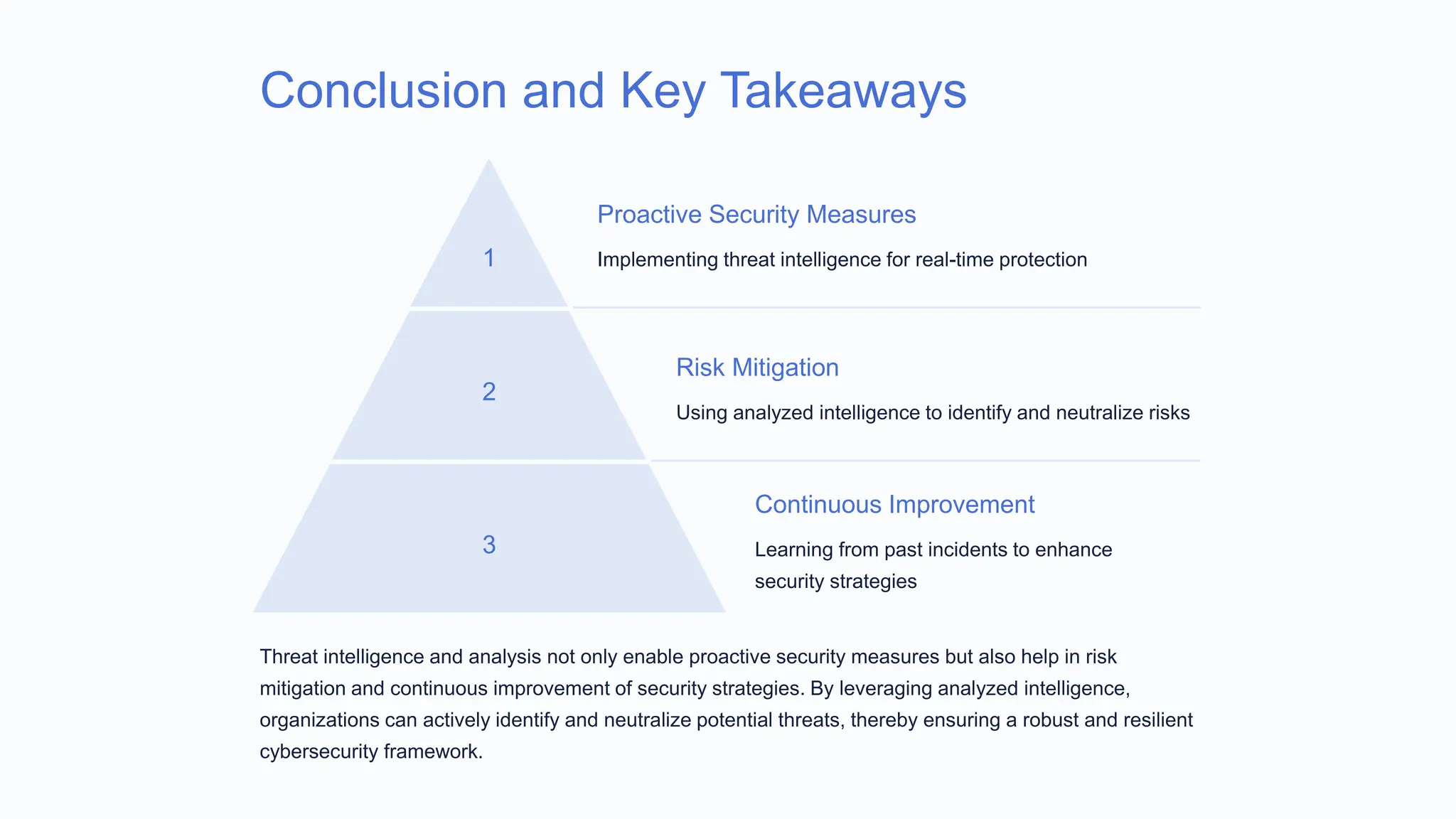 Conclusion and Key Takeaways
1
Proactive Security Measures
Implementing threat intelligence for real-time protection
2
Risk Mitigation
Using analyzed intelligence to identify and neutralize risks
3
Continuous Improvement
Learning from past incidents to enhance
security strategies
Threat intelligence and analysis not only enable proactive security measures but also help in risk
mitigation and continuous improvement of security strategies. By leveraging analyzed intelligence,
organizations can actively identify and neutralize potential threats, thereby ensuring a robust and resilient
cybersecurity framework.
 