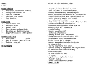 GOALS
I will…
WORK HABI TS
 Be prepared for all classes, each day
 Show good effort in all I do
 Use class time wisely
 Participate more in class
 Meet deadlines
BEHAVI OR
 Obey all school rules
 Be a good citizen
 Respect others
 Demonstrate a positive attitude
 Do not get any discipline referrals
 Be part of the solution not the problem
SUBJECT/ GRADES
 Bring up my _____________ grade
 Earn “BUG” award (Bring Up Grade)
 Make the Honor Roll
OTHER I DEAS
Things I can do to achieve my goals:
-always have at least 2 sharpened pencils
-make sure I have all books and notebooks
-write my homework in my agenda every day
-put my homework in a special spot so I can always find it
-write myself notes about what I need or need to do
-ask my parents for supplies when needed
-turn in all my work on time
-check over every assignment carefully before I turn it in
-write the correct heading on all papers
-write neatly and organize my written work well
-don’t put things off. Do them now.
-think before I act
-keep my hands to myself
-ask for help when needed
-talk only at times when I am allowed
-volunteer to answer questions or read aloud
-say something nice to someone each day
-commit random acts of kindness
-keep my notebooks organized and up to date
-be in class on time
-start my assignments when asked
-continue working on assignments until they are done
-do not disrupt someone who is working
-use an inside voice
-do what I’m told right away
-be honest
-pay attention to my teacher in class
-always try my best
-ask for a break when I’m frustrated
OTHER IDEAS
 