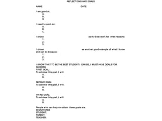 REFLECTI ONS AND GOALS
NAME DATE
I am good at :
A.
B.
C.
I need to work on:
A.
B.
C.
I chose as my best w ork for three reasons:
1.
2.
3.
I chose as another good example of what I know
and can do because:
1.
2.
3.
I KNOW THAT TO BE THE BEST STUDENT I CAN BE, I MUST HAVE GOALS FOR
SUCCESS.
FI RST GOAL:
To achieve this goal, I will:
A.
B.
SECOND GOAL:
To achieve this goal, I will:
A.
B.
THI RD GOAL:
To achieve this goal, I will:
A.
B.
People w ho can help me attain these goals are:
SI GNATURES
STUDENT:
PARENT:
TEACHER:
 