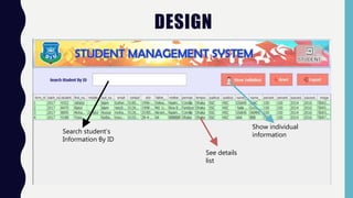 DESIGN
Search student’s
Information By ID
See details
list
Show individual
information
 