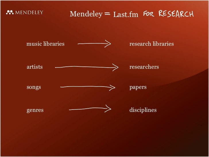 data for research paper college tuition