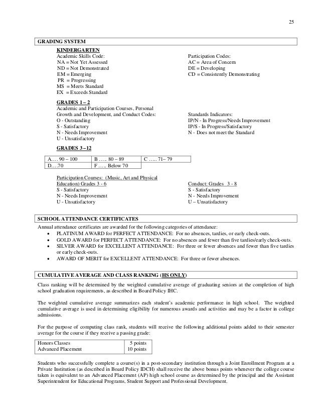 Nevada grading scale picture