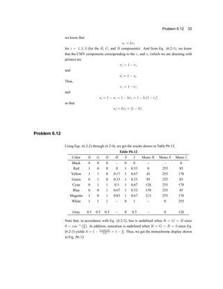 Problem 6.12 33
we know that
si = kri
for i = 1; 2; 3 (for the R, G, and B components). And from Eq. (6.2-1), we know
that the CMY components corresponding to the ri and si (which we are denoting with
primes) are
ri
¶= 1 ¡ ri
and
si
¶= 1 ¡ si:
Thus,
ri = 1 ¡ ri
¶
and
si
¶= 1 ¡ si = 1 ¡ kri = 1 ¡ k (1 ¡ ri
¶
)
so that
si
¶= kri
¶+ (1 ¡ k) :
Problem 6.12
Using Eqs. (6.2-2) through (6.2-4), we get the results shown in Table P6.12.
Table P6.12
Color R G B H S I Mono H Mono S Mono I
Black 0 0 0 w 0 0 w w 0
Red 1 0 0 0 1 0.33 0 255 85
Yellow 1 1 0 0.17 1 0.67 43 255 170
Green 0 1 0 0.33 1 0.33 85 255 85
Cyan 0 1 1 0.5 1 0.67 128 255 170
Blue 0 0 1 0.67 1 0.33 170 255 85
Magenta 1 0 1 0.83 1 0.67 213 255 170
White 1 1 1 w 0 1 w 0 255
Gray 0.5 0.5 0.5 w 0 0.5 w 0 128
Note that, in accordance with Eq. (6.2-2), hue is unde®ned when R = G = B since
µ = cos¡1
¡0
0
¢
. In addition, saturation is unde®ned when R = G = B = 0 since Eq.
(6.2-3) yields S = 1 ¡ 3 min(0)
3¢0
= 1 ¡ 0
0
. Thus, we get the monochrome display shown
in Fig. P6.12.
 