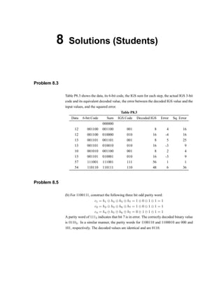 8 Solutions (Students)
Problem 8.3
Table P8.3 shows the data, its 6-bit code, the IGS sum for each step, the actual IGS 3-bit
code and its equivalent decoded value, the error between the decoded IGS value and the
input values, and the squared error.
Table P8.3
Data 6-bit Code Sum IGS Code Decoded IGS Error Sq. Error
000000
12 001100 001100 001 8 4 16
12 001100 010000 010 16 -4 16
13 001101 001101 001 8 5 25
13 001101 010010 010 16 -3 9
10 001010 001100 001 8 2 4
13 001101 010001 010 16 -3 9
57 111001 111001 111 56 1 1
54 110110 110111 110 48 6 36
Problem 8.5
(b) For 1100111, construct the following three bit odd parity word:
c1 = h1 © h3 © h5 © h7 = 1 © 0 © 1 © 1 = 1
c2 = h2 © h3 © h6 © h7 = 1 © 0 © 1 © 1 = 1
c4 = h4 © h5 © h6 © h7 = 0 © 1 © 1 © 1 = 1
A parity word of 1112 indicates that bit 7 is in error. The correctly decoded binary value
is 01102. In a similar manner, the parity words for 1100110 and 1100010 are 000 and
101, respectively. The decoded values are identical and are 0110.
 