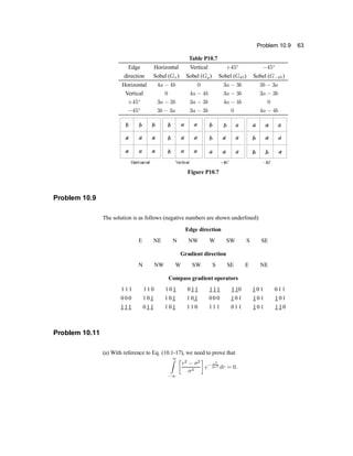 Problem 10.9 63
Table P10.7
Edge Horizontal Vertical +45±
¡45±
direction Sobel (Gx) Sobel (Gy) Sobel (G45) Sobel (G¡45)
Horizontal 4a ¡ 4b 0 3a ¡ 3b 3b ¡ 3a
Vertical 0 4a ¡ 4b 3a ¡ 3b 3a ¡ 3b
+45±
3a ¡ 3b 3a ¡ 3b 4a ¡ 4b 0
¡45±
3b ¡ 3a 3a ¡ 3b 0 4a ¡ 4b
Figure P10.7
Problem 10.9
The solution is as follows (negative numbers are shown underlined):
Edge direction
E NE N NW W SW S SE
Gradient direction
N NW W SW S SE E NE
Compass gradient operators
1 1 1 11 0 10 1 0 11 1 11 1 10 1 0 1 0 1 1
0 00 1 0 1 1 0 1 1 0 1 00 0 10 1 10 1 1 01
1 11 0 1 1 1 0 1 1 1 0 11 1 01 1 10 1 1 10
Problem 10.11
(a) With reference to Eq. (10.1-17), we need to prove that
1
Z
¡1
·
r2
¡ ¾2
¾4
¸
e¡ r2
2¾2
dr = 0:
 