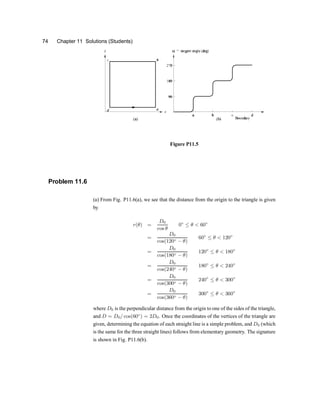 74 Chapter 11 Solutions (Students)
Figure P11.5
Problem 11.6
(a) From Fig. P11.6(a), we see that the distance from the origin to the triangle is given
by
r(µ) =
D0
cos µ
0±
· µ < 60±
=
D0
cos(120± ¡ µ)
60±
· µ < 120±
=
D0
cos(180± ¡ µ)
120±
· µ < 180±
=
D0
cos(240± ¡ µ)
180±
· µ < 240±
=
D0
cos(300± ¡ µ)
240±
· µ < 300±
=
D0
cos(360± ¡ µ)
300±
· µ < 360±
where D0 is the perpendicular distance from the origin to one of the sides of the triangle,
and D = D0= cos(60±
) = 2D0. Once the coordinates of the vertices of the triangle are
given, determining the equation of each straight line is a simple problem, and D0 (which
is the same for the three straight lines) follows from elementary geometry. The signature
is shown in Fig. P11.6(b).
 