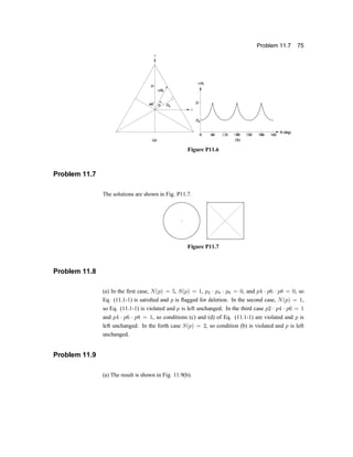 Problem 11.7 75
Figure P11.6
Problem 11.7
The solutions are shown in Fig. P11.7.
Figure P11.7
Problem 11.8
(a) In the ®rst case, N(p) = 5, S(p) = 1, p2 ¢ p4 ¢ p6 = 0, and p4 ¢ p6 ¢ p8 = 0, so
Eq. (11.1-1) is satis®ed and p is -agged for deletion. In the second case, N(p) = 1,
so Eq. (11.1-1) is violated and p is left unchanged. In the third case p2 ¢ p4 ¢ p6 = 1
and p4 ¢ p6 ¢ p8 = 1, so conditions (c) and (d) of Eq. (11.1-1) are violated and p is
left unchanged. In the forth case S(p) = 2, so condition (b) is violated and p is left
unchanged.
Problem 11.9
(a) The result is shown in Fig. 11.9(b).
 