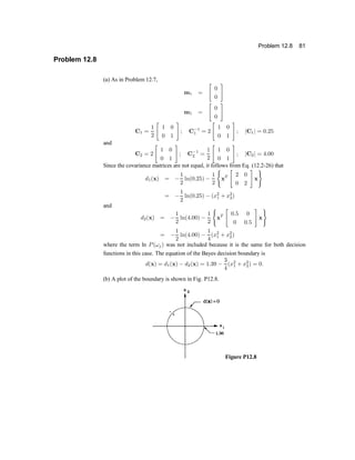Problem 12.8 81
Problem 12.8
(a) As in Problem 12.7,
m1 =
"
0
0
#
m1 =
"
0
0
#
C1 =
1
2
"
1 0
0 1
#
; C¡1
1 = 2
"
1 0
0 1
#
; jC1j = 0:25
and
C2 = 2
"
1 0
0 1
#
; C¡1
2 =
1
2
"
1 0
0 1
#
; jC2j = 4:00
Since the covariance matrices are not equal, it follows from Eq. (12.2-26) that
d1(x) = ¡
1
2
ln(0:25) ¡
1
2
(
xT
"
2 0
0 2
#
x
)
= ¡
1
2
ln(0:25) ¡ (x2
1 + x2
2)
and
d2(x) = ¡
1
2
ln(4:00) ¡
1
2
(
xT
"
0:5 0
0 0:5
#
x
)
= ¡
1
2
ln(4:00) ¡
1
4
(x2
1 + x2
2)
where the term ln P(!j) was not included because it is the same for both decision
functions in this case. The equation of the Bayes decision boundary is
d(x) = d1(x) ¡ d2(x) = 1:39 ¡
3
4
(x2
1 + x2
2) = 0:
(b) A plot of the boundary is shown in Fig. P12.8.
Figure P12.8
 