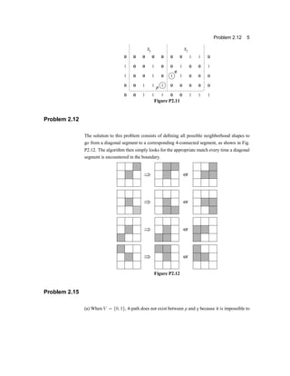 Problem 2.12 5
Figure P2.11
Problem 2.12
The solution to this problem consists of de®ning all possible neighborhood shapes to
go from a diagonal segment to a corresponding 4-connected segment, as shown in Fig.
P2.12. The algorithm then simply looks for the appropriate match every time a diagonal
segment is encountered in the boundary.
Figure P2.12
Problem 2.15
(a) When V = f0; 1g, 4-path does not exist between p and q because it is impossible to
 