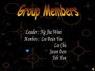 Group Members Leader : Ng Jia Woei Members :  Lee Beun Yew Lee Chiew Wen Jason Deong Teh  Hang Ming 