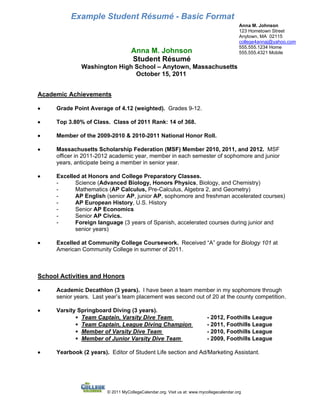Example Student Résumé - Basic Format
Anna M. Johnson
123 Hometown Street
Anytown, MA 02115
college4annaj@yahoo.com
555.555.1234 Home
555.555.4321 MobileAnna M. Johnson
Student Résumé
Washington High School – Anytown, Massachusetts
October 15, 2011
Academic Achievements
• Grade Point Average of 4.12 (weighted). Grades 9-12.
• Top 3.80% of Class. Class of 2011 Rank: 14 of 368.
• Member of the 2009-2010 & 2010-2011 National Honor Roll.
• Massachusetts Scholarship Federation (MSF) Member 2010, 2011, and 2012. MSF
officer in 2011-2012 academic year, member in each semester of sophomore and junior
years, anticipate being a member in senior year.
• Excelled at Honors and College Preparatory Classes.
- Science (Advanced Biology, Honors Physics, Biology, and Chemistry)
- Mathematics (AP Calculus, Pre-Calculus, Algebra 2, and Geometry)
- AP English (senior AP, junior AP, sophomore and freshman accelerated courses)
- AP European History, U.S. History
- Senior AP Economics
- Senior AP Civics.
- Foreign language (3 years of Spanish, accelerated courses during junior and
senior years)
• Excelled at Community College Coursework. Received “A” grade for Biology 101 at
American Community College in summer of 2011.
School Activities and Honors
• Academic Decathlon (3 years). I have been a team member in my sophomore through
senior years. Last year’s team placement was second out of 20 at the county competition.
• Varsity Springboard Diving (3 years).
∗ Team Captain, Varsity Dive Team - 2012, Foothills League
∗ Team Captain, League Diving Champion - 2011, Foothills League
∗ Member of Varsity Dive Team - 2010, Foothills League
∗ Member of Junior Varsity Dive Team - 2009, Foothills League
• Yearbook (2 years). Editor of Student Life section and Ad/Marketing Assistant.
© 2011 MyCollegeCalendar.org. Visit us at: www.mycollegecalendar.org
 