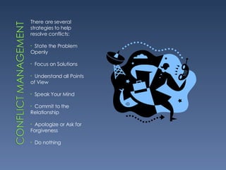 There are several strategies to help resolve conflicts: State the Problem Openly Focus on Solutions Understand all Points of View Speak Your Mind Commit to the Relationship Apologize or Ask for Forgiveness Do nothing 