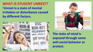 student unrest essay