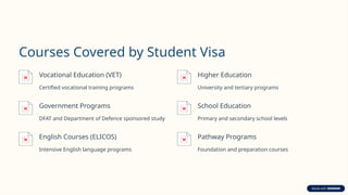 Student-Visa-Australia. | Migrate Verse | PPTX