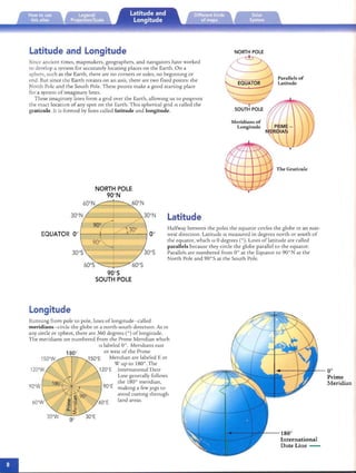 Latitude and Longitude
Since an cient times, mapmak ers, geographers, and navigarors have worked
to develop a system for accurately locatin g places on th e Eart h. O n a
sphe re, such as the Earth , the re are no co rne rs or sides, no beginrung or
end. But since the Earth rotates on an axis, th ere are two fixed points: th e
North Pole and the South Pole. These pomts mak e a good start ing place
for a system of imaginary lin es.
These imaginary line s form a grId over th e Earth, allowmg us w pmpOlnt
the exact location of any SpOt on the Eart h. This spherical grid IScalled the
graticule. It is formed by lines called latitude and longitude.
90
NORTH POLE
0N
EQUATOR 0° I----t----I-~---'----l 0°
90°5
SOUTH POLE
Longitude
Running fro m pole to pole, lmes of longitude-ccal led
m eridi ans- circle th e glob e In a north-south direcnon. As In
any circle or sphere, th ere are 360 degrees (0) oflong itu de.
The meridian s are numbered from the Prim e Meridian wlnch
90
0
W 90
0E
W up to 180°.The
lnternanc nal Date
Line generally follows
th e 180 ° meridian ,
IS labeled 0°. Meridians east
1800 or west of th e Prime
Meridran are labeled E or
rnakmg a few Jogs to
aVOId cuttll1g throu gh
land areas.
NORTH POLE
/
Meridians of
Longitude
Parallels of
Latitude
I The Graticule
Latitude

Halfway between the poles the equator CIrcles th e globe 111an east­
west directio n. Latitude IS measured in degrees north or south of
the equaw r, whi ch IS0 degrees (0). Lines of latitude are called
parallels becau se th ey circle th e globe parallel to the equato r.
Parallels are numbered from 0 ° at th e Equ ator to 90 °N at the
No rt b Pole an d 90 °S at the South Pole .
180°
International
Date Line -
0°
Prime
Meridian
 
