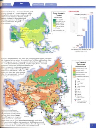 ...

Gross Domestic Product is a measure of rh e total goods
and services generated by a country. Generally, manu­ Gross Domestic
imuring,high-tech services, an d specialized agricul- Product
rural producrs add more value than raw materi-
GDP per capita
~sand basic food sruffs. T he high -rech and
oilproducing countries on the fringes of Over $20,000
Asia are the exceptions in rhi s gener­ $10,000 to $20,000
~Iy poor continent. $5,000to $9,999
R u A
$2,500 to $4,999
Less than $2,500
Nodata
Source: World Factbook. CtA. 2001
MALDIVES
Agriculture is the predominant land use In Asia, rhough only one-sixth of th e land IS A'R •
arable.Wer grains, such as ne e, are the pnncipal crops of China and Southeast Asian Q ~
countries. Dry grains, such as wh eat, are gro wn In lim ited areas of Russia and
China.Alack of mode rn farmin g met hods, excepr In j apan, Russia, and Israel, r
I ~;!,~rically limited food production. However, pro- .' ~ . Y...LJ .
ducrion is increasing in some coun tries as govern - p. ' .'17­
menrs supply rhe needed rechn ology. T he ru gged ~ .- ~. .

landandclimate in Northe rn , Central and ([ ~ .;.f' ~

Southwesr Asia Iimirs lan d use ro nomad ic

herding.Here, ani mals supply food, shel­

ler, clothing, and rransporrarion. flD,

R Q u s s A
~ Q A
MostAsian count ries have an

Insignificant number of manufac­

lUringjobs relarive ro other occupa­ •
•
nons.Japan, South Korea, Taiwan,

MALDrvES
China,and Singa pore are excep tions.
Natural resources are Asia's m ost
Iffiportant export. The oil fields of Southwesr ASia su pply much of th e
~'orld's energy needs. Southeast Asia supplies the World wit h ItS un, and
coal is plentiful in areas of Russia, China and India. The lack of processin g
tacilities limirs many Asian countries in th e use of th eir resources.
Electricity Use
Kuwait
United Arab Emirates 14,177 14,377
United States
12,407
Japan
7,470
Israel 5,372
China
India 851
442
Laos 31_
KWh (kilowatt hours) per person per year
Source: WorldFactbook. CIA. 2001
Land Use and
Resources
,. Predominant land use
D Commercialagriculture
Nomadicherding
Subsistence agriculture
Primarilyforestland
D Limited agriculturalactivity
Major resources
Q Coal
to! Naturalgas
•
A Oil
Forest products
okyc
M Gold
§J. Silver
ili::, Iron ore
ill Uranium
@ Bauxite
9 Diamonds
cs Other minerals
~ Fishing
• Major manufacturing
and trade centers
 