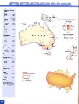 Major Metropolitan
Areas
Australia
Sydney 3,997,000
Melbourne 3,367,000
Brisbane 1,628,000
Perth 1,340,000
Adelaide 1,073,000
Newcastle 471,000
Gold Coast
(Southport) 397,000
Canberra 312,000
Fiji
Suva 167,000
Lautaka 29,000
Kiribati
Tarawa (Bairiki) 25,000
MarshallIslands
Majuro 18,000
Micronesia
Wena 15,000
Colonia 3,000
Nauru
Yaren 4,000
New Zealand
Auckland 1,075,000
Wellington 340,000
Christchurch 334,000
Palau
Karar 13,000
Papua New Guinea
Port Moresby 332,000
Lae 81,000
Madang 27,000
Wewak 23,000
Samoa
Apia 34,000
SolomonIslands
Honiara 61,000
Tonga
Nuku'alafa 30,000
Tuvalu
Funafuti 4,000
Vanuatu
Port-Vila 30,000
InrernarlOOalcomparabIlity of
popu/arlond.na is limited byvarying
census methods. Where metropolitan
populationIS unavailable, corecity
populatIonIS shown.
, ...
Ashmore and
CartierIs. •
Coral Sea
, Islands
I
~U S TRA L IA!---_._~-
Brisbane S h
' out port
Gold CoastI - - - - - ­
;Newcastle
Sydney
·Canberra
Melbourne
Tasmania
Hobart
Estimated

2002 Population (in millions)

Australia 20

Papu a New Guinea 5

New Zealand 4

Allother countries 2

Source: u.s.CensusBureau
Population
Persons per Persons per
sq. mile sq. km
Over 520 Over 200
260 to 519 100to 199
130 to 259 50 to 99
25 to 129 10to 49
1 to 24 1 to 9
o o
Major metropolitan areas
• Over 1 million
• 250,000 to 1 million
• 100,000 to 250,000
 