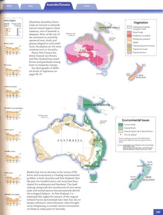 Climate Graphs
,l,ver~ daily Average monthly
temperaillre precipitation
rallge(in"Fj (in inches)
BRISBANE,Australia
':1_=__
-
17'
~ I • . II
Jan Apr Jul Oct
PERTH, Australia
'~I .
-------,,-----,,-I
Jail Apr lui DC!
[20'10·
O.
[:
Abundant Australian for est­
lands ar e lirrured to relatively
narrow coastal regIon s where
moistu re, even if seasonal, IS
adequate. Mo st o f th e rest of
the contin en t is cove red by
specIes of tr ees, bush, and
grass es adapted to arid condi­
tions. Eucalyptus are th e most
common trees 111 Australia.
Papua New GUlI1ea has
den se tropical ram fore sts,
and New Zea land has mixed
forests and grasslands anslI1 g
from ItS temperate chrnare.
See photographs of differ­
ent kmds of vegeta tion on
pages 26- 27.
CoralSea
~ Islands
Ashmore and
Cartie r Is.
Biodiversity loss (a de crease It1 the vanety of life
forms and ecosystems ) IS a lead ing enviro nmen tal
prob lem In both Australia and New Zealand. Over
th e past two h und red years, vast areas have been
cleared for settle me nts and far m land. ThIS land
clean ng, along WIth th e mrroducnon of non -native
plant and animal speCIes, has permanently altered
the ecological balance. In New Zealand, It IS
estimated that eighty-five percen t of the o rigmal
lowland forests and wetlands have been lost due to
human influences. Desertification, often brought
on by overgrazmg, IS another serious environmen ­
tal threat in many parts of Aus tralia.
,.
EA D-,
•
D
D
D
D
o
o
o ,
TdsmaniaV
,
• ..
Coral Sea
, Islands
'..
Ashmore and
Ca-nerIs.
Tasmania
SOU~hIsland . . NE W
ZEALAND
"
Environ mental Issues
Current forest
o Cleared forest
I22a Area at highest riskof desertification
• Poorair quality*
"Dries exceeomq at least one of the World Health

Organization'S(WHO)annual mean gUidelines for air

quality
Sources: Global Distribution of Original and Remaining Forests.
UNEP·WCMC.2OO2
World SoilResources Map Index. USOAlNRCS, 2002
World Deve lopme nt Indicators. World Baok. 1m
Veget at ion
Subtropical broadleaf
evergreen forest
Mixedforest
Midlatitude scrubland
Midlatitude grassland
Desert
Tropicalseasonal and scrub
Tropical rain forest
Tropical savanna
D
d
he
reli­
:>b-
rase
ing.
of
rm
AUCKLAND,New Zealand
11lI'1 [20'65'_=_- io-
Ir - ­
~ • I I I 0'
Jan Apr Jul Oct
PORT MORESBY, Papua New Guinea
':'1_::::::::_ ==[2010 '
1~ 1 1 •• o
Jan Apr Jul Oct
AOeL:JDE,Austrafia
'~l' ====[::.
v • O'
Jan Apr Jul Oct
MEtBOURNE.Australia
IIlI'MI::::- - [20'_ - _ TO'
: . . --=- . o·
Jan Apr Jul Oct
SYDNEY,Austraiia
OiRISTCHURCH, New Zealand
J1l] ~ _ [20'6S r--"""': 10'
II - ­
tI" • • O'
Jan Apr Jul Oct
 