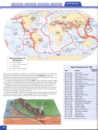 ·.
Plate Boundaries and
Earthquakes
, . Earthq uake region
Location of major earthq uake
Plate boundary
- ­ Direction of plate movement
The move ment of Earth's crustal plates causes th e ph en omena known as earthqua kes.
The surface of th e Eart h actually moves or qu ak es. An earthquake can have th e
destructive energy of an atomic bo mb. However, tho usa nds of eart hquakes occur each
day all over th e world Without most people realizing It.
The maJonty of earthquakes occur alo ng a fault. A fault IS u sually a weak or broken
area 111 th e rocks beneath th e surface of th e Earth, but some, like th e San AndreasFault
in Califorrua, can be seen on the surface. See pages 58-59 to learn more abo ut faults.
The Richter Scale measures th e ene rgy of an earthquake. This measu rem ent IS
ob tai ned from the focus, or hypocenter, th e spot where the firs t break In the rock lay­
ers occurs . The spot on th e surface of the Eart h, directly above th e focus and nearest
to the source of energy IS called th e ep icen ter.
Eart hq ua ke damage IS caused by rhrs energy, called seismic ene rgy, moving throug h
the rocks or alo ng th e surface. Many geograp hic factors, both ph ysical an d hu man,
determine how much damage IS do ne by th ese seismic waves of energy.
Major Earthquakes since 1900
SOUTH
AMERICA
-- Oceanic Crust ..
Subduction _
Lithosphere
Asthenosphere
Date
April 4, 1905
April 18, 1906
Dec. 28, 1908
Dec 16, 1920
Sept. 1, 1923
May 22,1927
Dec. 25, 1932
March 2, 1933
Jan. 15, 1934
May30,1935
Jan. 25, 1939
Dec. 26, 1939
Dec. 21,1946
Oct. 5, 1948
Aug. 15, 1950
May22,1960
March 27,1964
May31,1970
Feb. 4, 1976
July 28, 1976
Oct. 10, 1980
Sept. 19, 1985
June 20, 1990
Dec. 12, 1992
Jan. 17, 1995
Aug. 17, 1999
Jan.26,2001
Location
Richter Scale
Magnitude
Kangra, India
San Francisco,California
Messina, Italy
B.6
7.8
7.5
Gansu Province, China. . . . . . . . . . . . B.6
Sagami Bay (near Yokohama), Japan . . B.3
Xining, China . . . . . . . . . . . . . . . . . . B.3
Gansu Province, China 7.6
off northeast coast of Honshu, Japan .. 8.9
Bihar, India/Nepal B.4
Quetta, Pakistan 7.5
Chillan, Chile 8.3
Erzincan, Turkey B,O
Honshu, Japan B.4
Ashgabat, Turkmenistan 7.3
Assam, India B.7
Arauco, Chile 9.5
Anchorage, Alaska 9.2
Northern Peru, near Chimbote 7,8
Guatemala City, Guatemala 7.5
Tangshan,China 8.0
EI Asnam, Algeria 7.7
Mexico City, Mexico B.l
Western Iran, near Qazvin 7.7
Flores Island, Indonesia 7.5
Kobe,Japan 6.9
Istanbul, Turkey 7.4
Ahmadabad, India 7.7
Source: NationalEarthquake Information Center,U.S.G.S
 