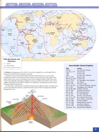 Plate Boundaries and
Volcanoes
PACIFIC
EOIJATOR_' -t-~.'-...,-,PLA::..:..:T-=E,---+ ~_---..+----/
.. Volcano
Plate boundary
- - Direction of plate movement
A vo lcano IS an op enmg 10 th e Earth's cru se often capped by a cone-shaped hill or
mounta in formed from eru pted lava and ash .
Volcanoes are associated with plate boundari es. Powerful forc es occurring far
beneath rhe surface ar the edges of plates cause rock to melt and, at th e same time,
open crac ks in rhe cruse.An eru ption occurs when magma (melted rock) flows, and
many times explodes, through a weakness, such as a crack in the Earth's crus e. Once
magma is flowing on the Earth's surface it is called lava. Flowing lava can be several
thousand degrees Fahrenhei e.
In a few cases , volcanoes exist without being near the edge of a place. In th ese cases ,
such as the Hawaiian Islands, a powerful and persistent flow of ma gma has broken
through the cruse.
Some Notable Volcanic Eruptions
Date
1500 s.c,
Aug. 24, A.D. 79
1169
1586
Dec. 15, 1631
March-July, 1669
Aug. 12, 1772
June 8, 1783
May 21,1 792
Apr. 10-12, 1815
Oct. 8, 1822
Aug. 26-28, 1883
Apr. 24, 1902
Location
Thira (Santorini), Greece
Vesuvius, Italy
Mt. Etna, Italy
Mt. Kelut, Java, Indonesia
Vesuvius, Italy
Mt. Etna, Italy
Mt. Papandayan, Java, Indonesia
Laki, Iceland
Mt.Unzen, Japan
Mt. Tambora,Sumbawa, Indonesia
Galunggung, Java, Indonesia
Krakatau, Indonesia
Santa Maria, Guatemala
Mt. Pelee, Martinique
Mt. Taal,Philippines
Mt. Kelut,Java, Indonesia
Mt. Lamington, New Guinea
Mt. St. Helens, United States
EI Chichon, Mexico
Nevado del Ruiz, Colombia
Lake Nyos, Cameroon
Mt. Pinatubo, Philippines
Soufriere Hills, Montserrat
May 8, 1902
Jan. 30, 1911
May 19, 1919
Jan. 17-2 1, 1951
May 18, 1980
Mar.28, 1982
Nov. 13, 1985
Aug. 21, 1986
June 15, 1991
June-Sept. , 1997
Lava Flow
Fissure Flows
5
J
1
7
5
9
4
7
 