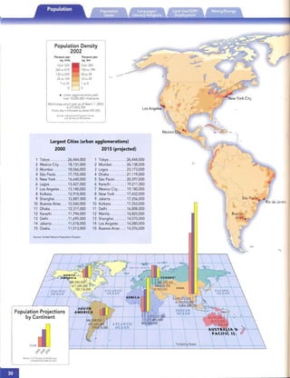 -
26,444,000
26.138.000
23.173,000
21.119.000
20,397,000
19.211.000
19,180.000
17,432.000
2015 (projected)
Sao Paulo •
Population Density
2002
Perso ns per Persons per
sq. mile sq. km
Over 520 Over 200
260 to 519 100to 199
130 to 259 50 to 99
25 to 129 10 t0 49
1 to 24 1 t0 9
o 0
• Urban agg lomerations with
over 10.000.000 inhabitants
World population total as of March 1. 2003:

6.277.603,768

(Every day it Increases by abo ut 202.500)

Soc-cet-te-oenooarProgram$ ( en te r.
u.s Bureau 01 the Census
Largest Cities (urban agglomerations)

2000

1 Tokyo 26,444,000 1 Tokyo
2 MexicoCity 18,131.000 2 Mumbai
3 Mumbai 18.066,000 3 Lagos
4 SaoPaulo 17,755,000 4 Dhaka
5 New York 16.640.000 5 SaoPaulo
6 Lagos . . . .• . . . . 13,427.000 6 Karachi
7 Los Angeles 13.140,000 7 Mexico City
8 Kolkata 12.918.000 8 New York
9 Shanghai 12,887,000 9 Jakarta 17,256,000
Rio de J,,,;,,
DO
y,
0/
Buenos
 Aires.
A TLANTlC
OCEAN
(0' r-+-­
I
I  "J'!
I . ...'-----t-­ --I'-----'{ 2.()12, 5~ ,OOO ~. +--------+--~""
1.317,493.000'
805,243,000
10 Kolkata 17,252,000
11 Delhi 16,808,000
12 Manila 14,825,000
13 Shanghai 14.575,000
14 Los Angeles 14,080,000
15 Buenos Aires 14,076.000
10 Buenos Aires 12.560,000
11 Dhaka 12,317,000
12 Karachi 11,794.000
13 Delhi 11.695.000
14 Jakarta . • . . ... . 11,018,000
15 Osaka 11,013.000
Source: United Nations Population Division
Population Projections
by Continent
SOurce U S Bureau of the Census.
Inte ' l1(ltiona' Data Dvrs.cn
 