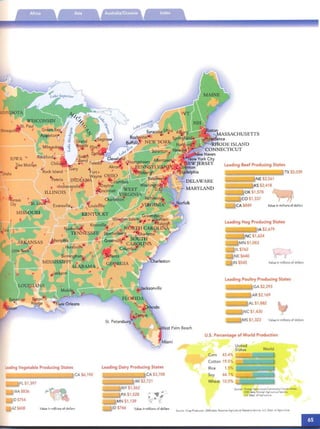 · ..
leading Beef Producing States
IOWA
Omaha
OMA
ity
A
Dall
Fort
'orth
chita•
)TA
SAS
Corn 43.4%

Cotton 19.5%

TX $5,039
NE $2,561
KS $2,418
OK $1,578
CO $1,337ansas
City CA $849 Value in millions of dollars
MISSOURI
leading Hog Producing States
IA $2,679
NC $1,624
ARKANSAS MN $1,083
Il $762
NE $640
IN $545 Value in millionsof dollars
leading Poultry Producing States
GA $2,293
AR$2,169
FLORIDA
AL $1,882
NC $1,430
MS $1,323 Value in millions of dollars
St. Petersburg
U.S. Percentage of World Production
Miami
United
States World
Leading Vegetable Producing States Leading Dairy Producing States
CA $6,192 CA $3,708

WI $2,721

FL $1,397
Rice 1.5%
Soy 44.1%
Wheat 10.5%
NY $1,562 SOurce : Foreign Agricultural Commodjry C"cular Series.

WA $836 2000 data , Foreign Agricultural Service.

PA $1,528 ,~... ..~ U.S. Dept . of Agriculture
:. c. tilID$754 MN $1,139  y!
AZ$608 Value in millions of dollars ID $766 Value in mill ions of dollars
Source: Crop Production, 2000 data, NationalAgricultural StatisticsSe-v.ce. u .S Dept. of Agnculture
 