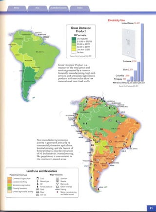 · ..
Electricity Use
United Stat es 12,407
Gross Domestic
Product
GDP per capita
Over $20,000
$10,000 to $20,000
$5,000 to $9,999
$2,500 to $4,999
Less than $2,500
No data
Source: WorldFacrbook, CIA, 2001
Suriname 4,1SO
Gross Domest ic Product is a
measure of th e to tal goods and
Ch ile 2,311services gene rated by a country.
Generally, man ufacturing, high-tech
services, and specia lized ag nculrural Co lum b ia 1,00S
products add more value th an raw Paragu ay 334
materials and basic food stuffs.
KWh (kilowatt hours) per person per year
Source: WorldFaetbook, CIA.2001
(
Non-manu factunng econo mic
activity IS generated primarily by
commercial plantation agric ultu re,
livestock raising, and th e harvest of
forest products, plus the extraction
of oil and minerals. Manufacturing,
like pop ulation, is concentrated in
th e continent's coastal areas.
Land Use and Resources
Predom inant land use Major resources
D Commercial agriculture Q Coal ill Uranium
Natural gas @ Bauxite

fA Oil ~ Diamonds

Livestock ranching GJ
Subsistence agriculture
+ Forest products 0.
Primarily forestland
lii!:J. Gold ~ Fishing

D @ Silver CD
Limited agricultural activity
and trade centers!RJ. Iron ore
Gl
JfA
/" Rio de Janeiro
+!RJ.
£f0.
<;(J
Belo Horizonte.
llii
D.
BRA Z I L
0.
~CHILE
@
Valparaiso fAGJ.ffi
1 Santiago
~P 0.
Q fA
Other minerals
Major manufacturing
 