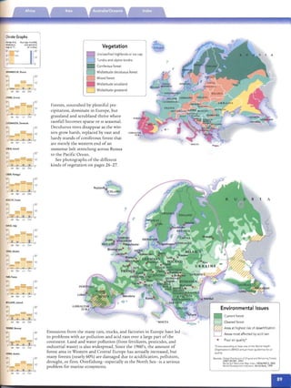 Climate Graphs
Averagedally Average monthly
temperature precipitation
range(lnoFl (in inches)
lOO'l= - t9h [20'W lev.' 10'
Jr
~ O·
ARKHANGELSK, Russia
100'1 [20'65' ­
- 10'
Jr - =
0' ----w- _ . O·
Jan Apr Jul Oct
ATHENS, Greece
':1 _===[20=:- 10
Jr
(l' • • 0
Jan Ap. J",I Ocr
COPENHAGEN, Denmark
':1 - [20'Jr - = - = 10'
0' • • • • 0'
Jan Apr Jul Oct
DOBUN,Ireland
':1 - [20,"
3r = = - = 10'
D"	 • • • • 0
Jan Apr Jul Oct
USBON, Portugal
':1==-=[:::3~	 I . • 0"
Jan Apr Jul Oct
MOSCOW, Russia
':j -=-[::Jr - ­
0' :::;:: . • • O·

Jan Apr l ui Oct
NAPLES,ltaly
':j __= [20'-	 - 10'
: --;- . I 0'
Jan Apr lui OCI
ODESA. Ukraine
'::=j - . .--=[::O·
Jan Apr l uI Oct
PARIS,France
d
~ rs
REYIUAVIK.lceland
n­
100'] [20'
e 65' _ = _ 10'
Jr - - ­
ie, 0' I • • • 0'
Jan Apr Jul Oct
of
nt. TROMS0, Norway
': ] _ [20'- 10 '
Jr - =
~ r --;- . I ·O
Jan Apr lui Oct
VlENNA, Austria
':j == [20'- == 10 '
1r - ­
0" • • • • 0'
Jan	 Apr l ui O ct
Vegetation
D
D Tundra and alpine tundra
• Coniferous forest
D
L:J Mixed forest
• Midlatitude scrubland
D Midlatitud e grassland
Forests, nounsh ed by plentiful pre­
cipita tio n, dominate in Europe, but
grass land and scrubland thrive where
ramfall becomes sparse or ISseasonal.
Deciduous trees disappear as the win­
ters grow harsh, rep laced by vast and
hardy srands of coniferou s forest that
are merely the western end of an
unrnen se belt srrerching across RUSSia
to rhe Pacific Ocean.
See ph otographs of th e different
kinds of vegetation on pages 26-27.
A
JCE IAN
Unclassified highlands or ice cap
Midlatitude deciduous forest
Area at highest risk of desertification
Areas most affected by acid rain
POR
Emissions from th e many cars, trucks, and facro ries in Euro pe have led
to problems with air pollu tion and acid ram over a large parr of rhe
contment. Land and water pollution (from ferri lizers, pesticides, and
industrial waste) lSalso widespread . Since the 1960's, th e am ounr of
fore sr area in Western and Central Euro pe has acru ally increased , but
many foresrs (nearl y 60%) are dam aged due ro acidification , pollution,
droug hr , or fires. Overfi shmg-vesp ecially 111 rhe North Sea-is a serious
problem for marine ecosystems.
• Poor air quality'
"Cutes exceed ing at leasl one of the World Health
O rganization's (WHO) annual mean guide hnes for a ir
qu ality
So urces: Glob al D'stributlOn o f Orlgmal ar'td Remaining Fores ts.
UNEP-WCMC.2oo2World 5011Resources Map Index. USDAlNRCS,2002
World Development Indicators. World Bank. 1999
 