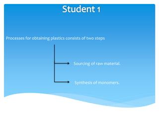 Processes for obtaining plastics consists of two steps 
Sourcing of raw material. 
Synthesis of monomers. 
 