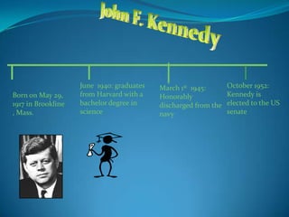 June 1940: graduates   March 1st 1945:       October 1952:
Born on May 29,     from Harvard with a    Honorably             Kennedy is
1917 in Brookline   bachelor degree in     discharged from the   elected to the US
, Mass.             science                navy                  senate
 