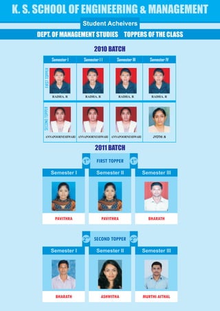 K. S. SCHOOL OF ENGINEERING & MANAGEMENT
                      Student Acheivers
     DEPT. OF MANAGEMENT STUDIES TOPPERS OF THE CLASS

                            2010 BATCH




                            2011 BATCH
                      1st   FIRST TOPPER   1st

         Semester I         Semester II          Semester III




          PAVITHRA            PAVITHRA             BHARATH



                      2nd SECOND TOPPER 2nd

         Semester I         Semester II          Semester III




           BHARATH            ASHWITHA           MURTHI AITHAL
 
